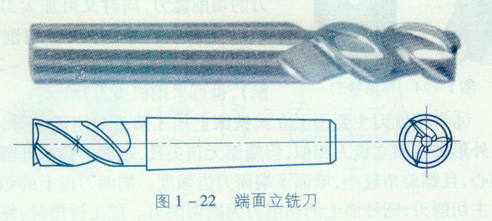 加工中心端面立銑刀