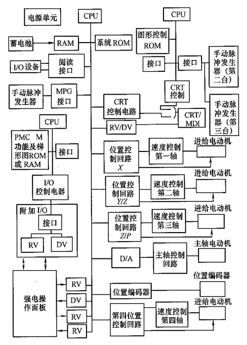 绮惧伐閵戝簥绲�(ji茅)妲�(g貌u)