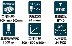 850加工中心基本參數(shù)